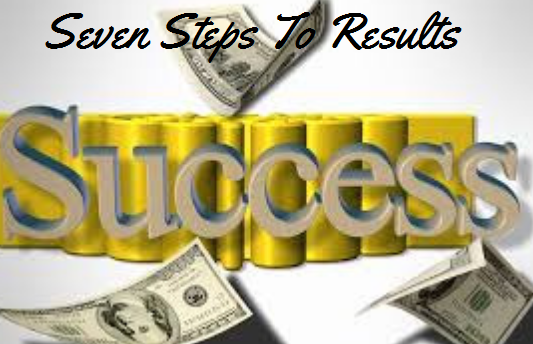 4 Percent – Seven Steps To Results In Life –  Step 2: Set Your Goals & Be Specific About What You Want
